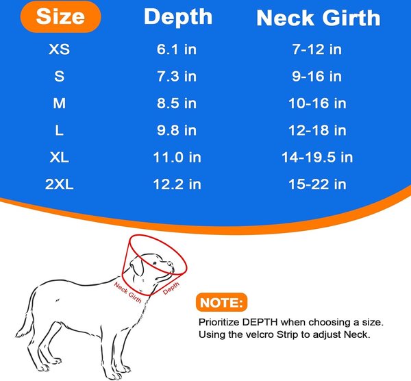 Show full view: Supet Soft Protect Edge Dog Recovery Cone, Large: 14 to 17.5-in neck slide 4 of 5