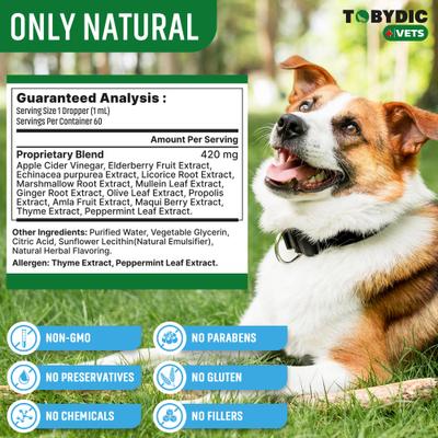 Show full view: TOBYDIC Broad Spectrum Herbal Antibiotic Sneezing Relief & Kennel Cough Treatment Liquid Respiratory Supplement for Dogs & Cats, 2-fl oz bottle slide 8 of 10