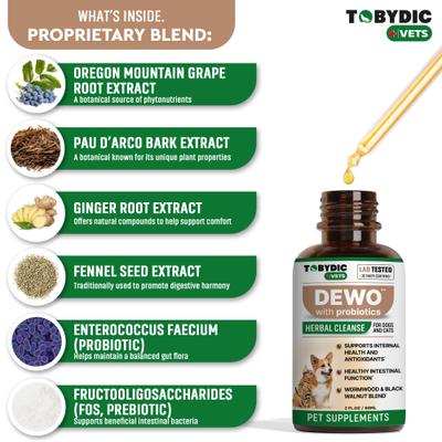 Show full view: TOBYDIC Natural Intestinal Defense with Probiotic Toxins Removal & Anti-Inflammatory Liquid Supplement for Dogs & Cats, 2-fl oz bottle slide 5 of 9