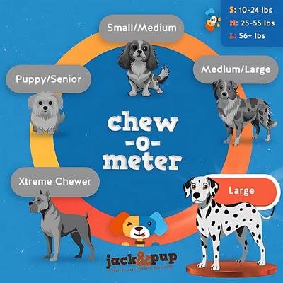 Show full view: Jack & Pup Odor-Free Jumbo Beef Bully Sticks 6-in Dog Chew, 3 count slide 6 of 8