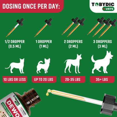 Show full view: TOBYDIC Natural Intestinal Defense for Internal with Toxins Removal & Anti-Inflammatory Liquid Supplement for Dogs & Cats, 2-fl oz bottle slide 7 of 10