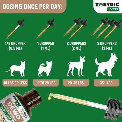 Show full view: TOBYDIC Natural Intestinal Defense with Probiotic Toxins Removal & Anti-Inflammatory Liquid Supplement for Dogs & Cats, 2-fl oz bottle slide 7 of 9
