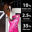 Show in main carousel: Keyflow USA Pink Mash Low Sugar & Low Starch Horse Feed, 33-lb bag slide 5 of 7