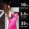 Show in main carousel: Keyflow Feeds Pink Mash Low Sugar & Low Starch Horse Feed, 33-lb bag slide 5 of 7