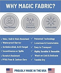 Magic Fabric Luxurious Odor Resistant Dog & Cat Furniture Cover, Eclipse, Small slide 2 of 4