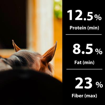 Show full view: Keyflow Feeds Sensi-Care Low Sugar, Low Starch & High Fat Horse Feed, 33-lb bag slide 4 of 6