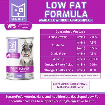 Show full view: SquarePet VFS Canine Low Fat Formula Wet Dog Food, 13-oz can, case of 12 slide 5 of 6