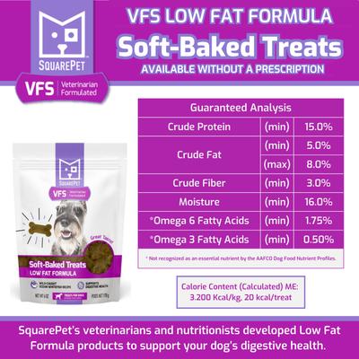 Show full view: SquarePet VFS Canine Low Fat Formula Dog Treats, 6-oz bag slide 5 of 7