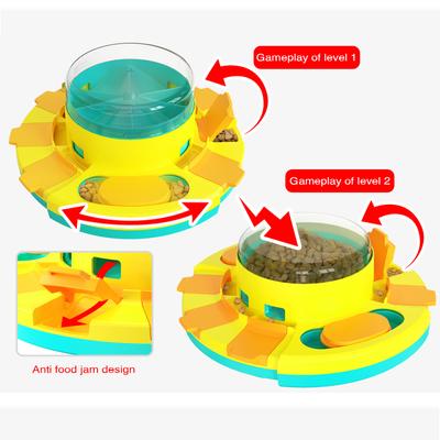 Show full view: HANAMYA Slower with Press Button Dog & Cat Feeder, Blue slide 6 of 11