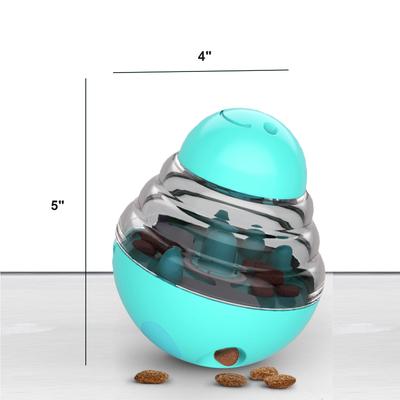 Show full view: HANAMYA Interactive Food/Treats Dispensing Dog Toy, Blue slide 5 of 10