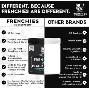 Frenchies vs Everybody Frenchies vs Plaque & Tartar Powder Dental Supplement for Dogs, 5.10-oz jar