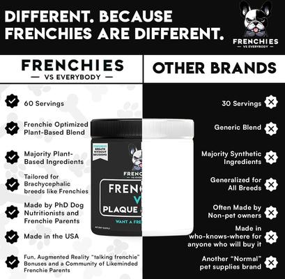 Show full view: Frenchies vs Everybody Frenchies vs Plaque & Tartar Powder Dental Supplement for Dogs, 5.10-oz jar slide 8 of 10