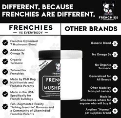 Frenchies vs Everybody Frenchies vs Mushrooms Powder Immune Supplement for Dogs, 2.65-oz jar slide 2 of 8