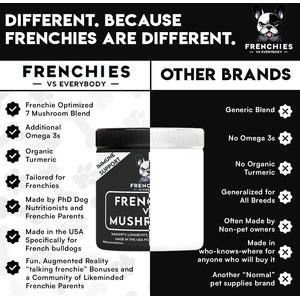 Frenchies vs Everybody Frenchies vs Mushrooms Immune Support Digestive Health Allergy Relief Turkey Tail Mushroom Flavored Supplement for Dogs, 2.65-oz jar