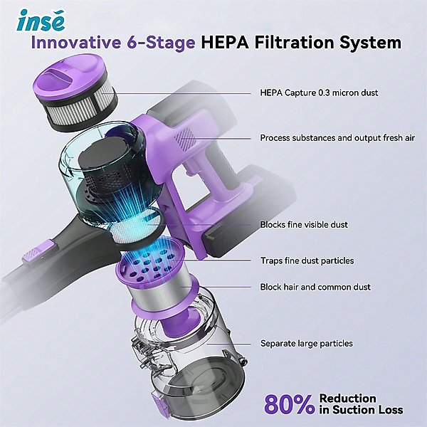 Show full view: INSE S10 6-in-1 Cordless Stick Vacuum, Purple slide 4 of 9