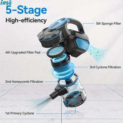 Show full view: INSE 18kPa 3-in-1 Corded Stick Vacuum, Blue slide 4 of 8