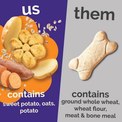Show full view: Fruitables Sweet Potato & Pecan Flavor Crunchy Dog Treats, 7-oz bag slide 5 of 13
