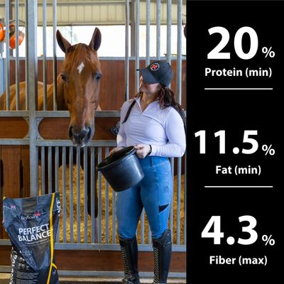 Show full view: Keyflow Feeds Perfect Balance Low Sugar, Low Starch & High Fat Horse Feed, 33-lb bag slide 4 of 6