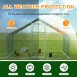 Show in main carousel: RYPetmia Outdoor Metal Chicken Coop, 30 Chicken Capacity slide 5 of 9