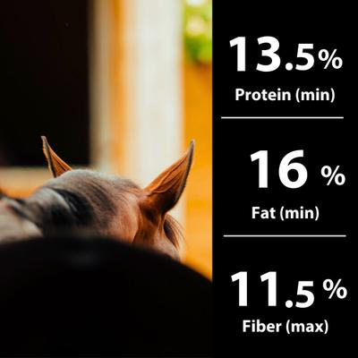 Show full view: Keyflow Feeds Key Plus Low Sugar, Low Starch & High Fat Horse Feed, 33-lb bag slide 4 of 6