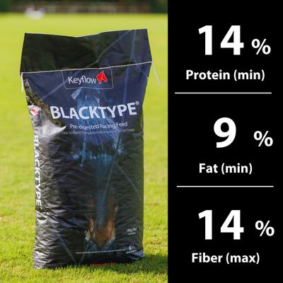 Show full view: Keyflow Feeds Black Type Power Low Sugar Horse Feed, 39-lb bag slide 4 of 6