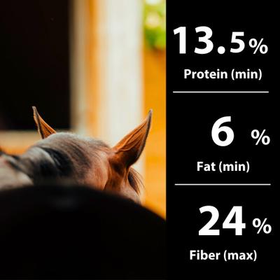 Show full view: Keyflow Feeds Nurture Low Sugar, Low Starch & High Fat Horse Feed, 39-lb bag slide 4 of 6