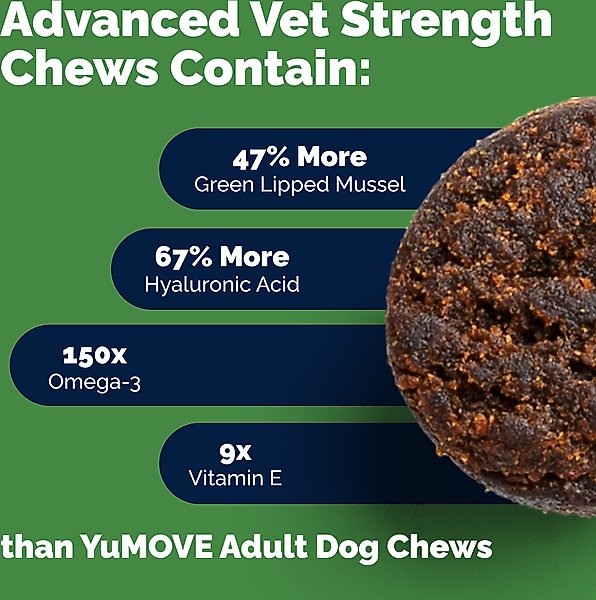 Show full view: Vetnique Labs YuMOVE Advanced Vet Strength Savory Seafood Flavor Soft Chews Hip & Joint Support Supplement for Dogs, 90 count slide 9 of 9