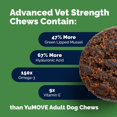 Show full view: Vetnique Labs YuMOVE Advanced Vet Strength Savory Seafood Flavor Soft Chews Hip & Joint Support Supplement for Dogs, 45 count slide 10 of 11