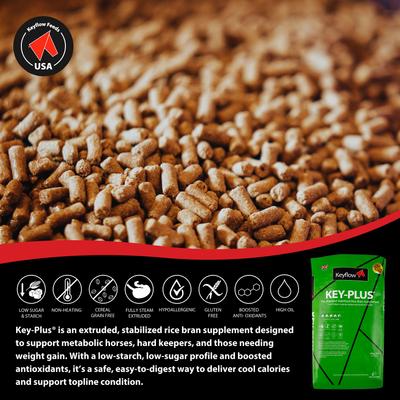 Show full view: Keyflow Feeds Key Plus Low Sugar, Low Starch & High Fat Horse Feed, 33-lb bag slide 3 of 6