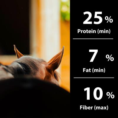 Show full view: Keyflow Feeds Nurture Pro Low Sugar, Low Starch & High Fat Horse Feed, 33-lb bag slide 4 of 6