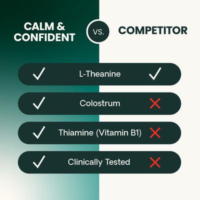 Show full view: VetriScience Composure Bacon Flavored Chews Calming Supplement for Dogs, 120 count slide 7 of 11