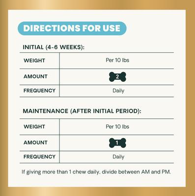 Show full view: VetriScience GlycoFlex Plus Duck Flavored Soft Chews Joint Supplement for Small Dogs, 60 count slide 8 of 11