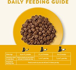 Applaws Chicken Breast in Broth Wet Food, 2.47-oz can, case of 6 + Complete Chicken Recipe for Kittens Dry Cat Food, 4-lb bag, 1 count slide 2 of 9