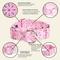 Show in main carousel: Country Brook Petz HossFit Jr Bandana Wide Martingale Dog Collar, Pink, Medium slide 9 of 9