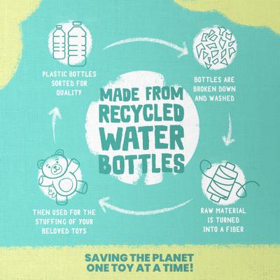 Show full view: Snugarooz Soothing Saturn 2 in 1 Squeaky Dog Plush Toy slide 6 of 6