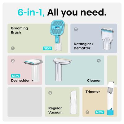 Show full view: Uproot Clean Cordless 6-in-1 Vacuum Powered Dog & Cat Grooming Kit slide 3 of 9