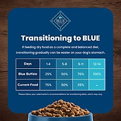 Blue Buffalo Life Protection Formula Adult Beef & Brown Rice Recipe Dry Dog Food, 34-lbs bag slide 2 of 9