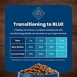 Blue Buffalo Life Protection Formula Adult Beef & Brown Rice Recipe Dry Dog Food, 30-lbs bag slide 2 of 9