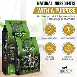 Horizon Legacy Weight Management Dog Dry Food, 8.8-lb bag slide 2 of 2