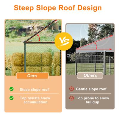 Show full view: Wisfor Walk-in Metal Chicken Coop with Rustic Proof Tubes, 6.79 x 9.84 ft slide 7 of 9