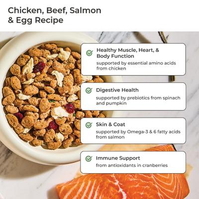Show full view: Variety Pack - Freshpet Vital Multi Protein, 5.5-lb bag + Fresh Cuts Chicken Recipe Fresh Dog Food, 4.5-lb bag slide 5 of 10