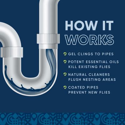 Show full view: EcoStrong Drain & Fruit Fly Eliminator, 1-gal bottle slide 3 of 9