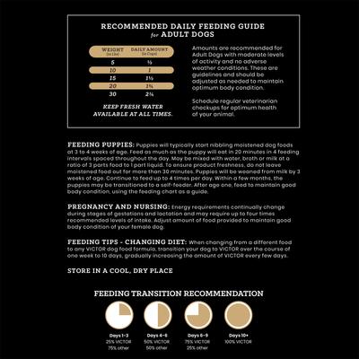 Show full view: VICTOR Classic Hi-Pro Plus Small Breed Adult Dry Dog Food, 5-lb bag slide 10 of 11