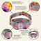 Show in main carousel: Country Brook Petz HossFit Jr May Flowers Wide Martingale Dog Collar, Medium slide 9 of 9
