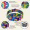 Show in main carousel: Country Brook Petz HossFit Jr Classic Tie Dye Wide Martingale Dog Collar, Large slide 8 of 9