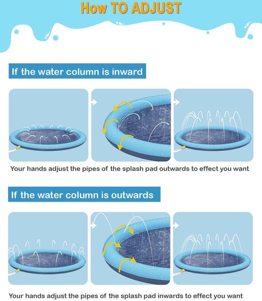 Show full view: Heeyoo Thicken Non-Slip Scratch Resistant Splash Pad Dog Toy, Blue, 60-in slide 6 of 10