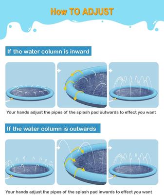 Show full view: Heeyoo Thicken Non-Slip Scratch Resistant Splash Pad Dog Toy, Blue, 60-in slide 6 of 10