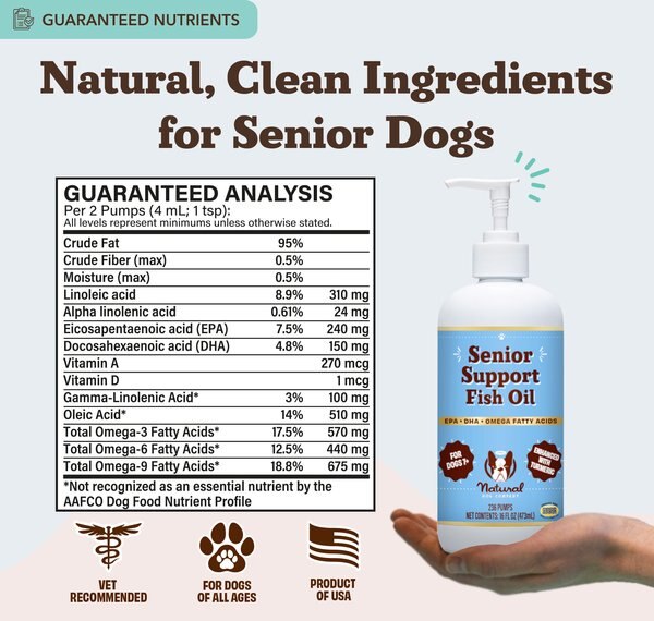 Dogsnob 5-in-1 Superfood Gravy Steak & Salmon Flavored Liquid Supplement for Dogs, 16-fl oz bottle