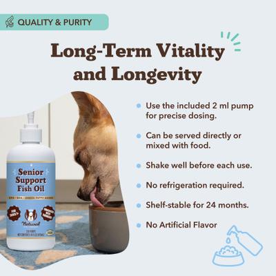 Show full view: Natural Dog Company Salmon Flavored Fish Oil for Senior Dogs, 16-fl oz slide 8 of 8