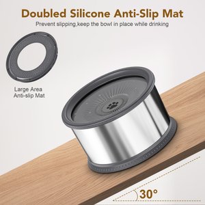 UPSKY Stainless Steel Slow Feeder Dog Water Bowl with Anti-Slip Mat, 1.6-gal, Grey